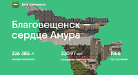 Сайт администрации города Благовещенск